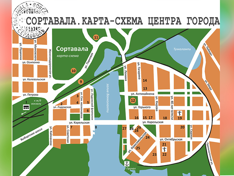 Сортавала. Краткий курс. Часть II. Памятники (I)